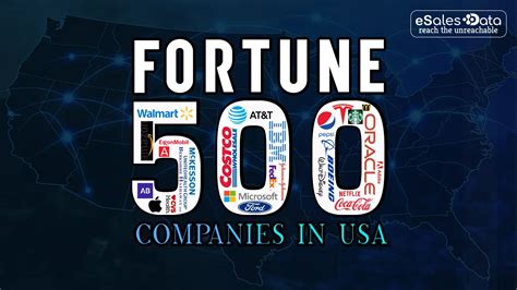 What happened to the dupont family fortune 500