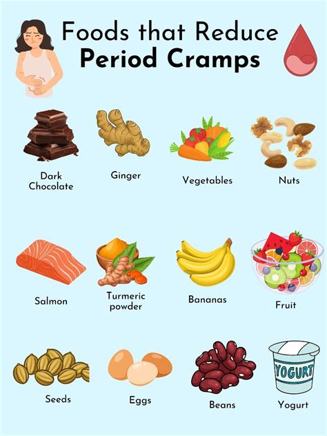 What helps in period cramps