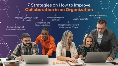 What improves team collaboration