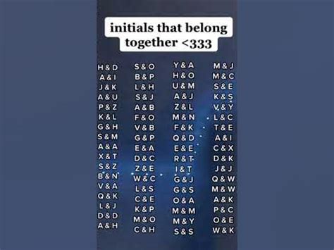 Dec 12, 2022 · initials that belong together �