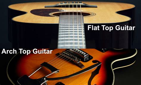 What is "Flat Top Guitar"? - inSync