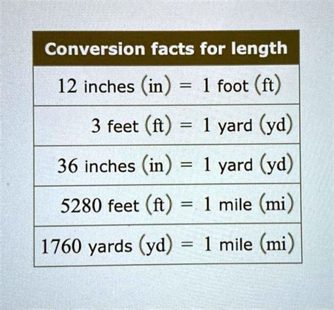 What is 1 Mile in Yards? Convert 1 mi to yd