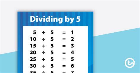 What is 20 divided by 5. Things To Know About What is 20 divided by 5. 