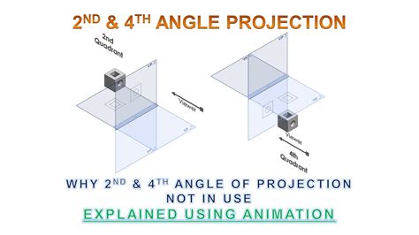 What is 2nd and 4th angle projection? - Studybuff