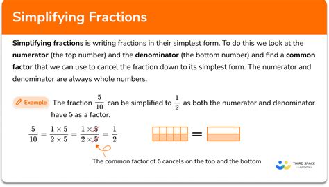 What is 3/4 Simplified? Reduce the Fraction 3/4 to Lowest Terms