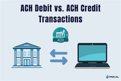 What is ACH credit? - Invoice2go