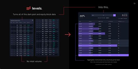 What is Alpha AI? FlowAlgo Help Center