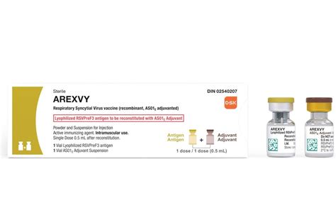 What is Arexvy? A look at the new, FDA-approved RSV vaccine