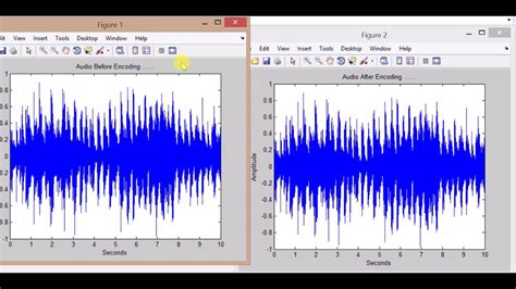 What is Audio Steganography - TutorialsPoint