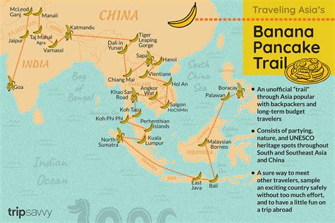 What is Banana Pancake Trail? Southeast Asia Backpacking Rout…