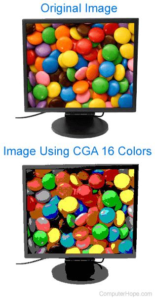 What is CGA (Color Graphics Adapter)? - Computer Notes