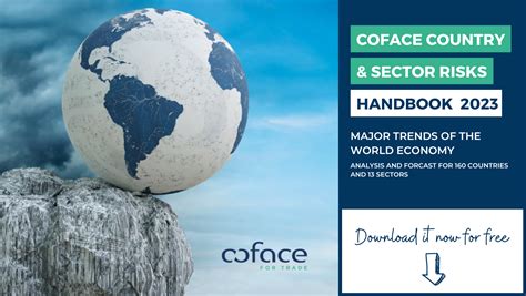 What is COFACE country risk? Definition and meaning