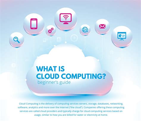 What is Cloud Computing