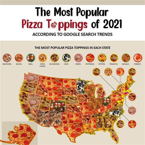 What is Colorado's preferred frozen pizza? New state-by-state analysis released