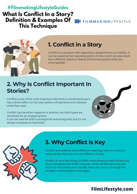 What is Conflict in the Short Story or Flash Fiction? - Medium