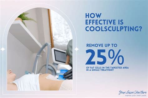 What is CoolSculpting & How Does It Work?