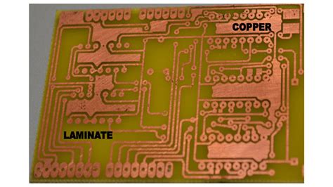 What is Copper Clad Laminate Used for PCB - PCBONLINE