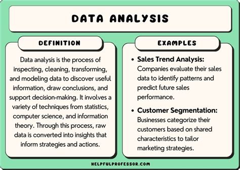 What is Data Analytics? Definition with Examples