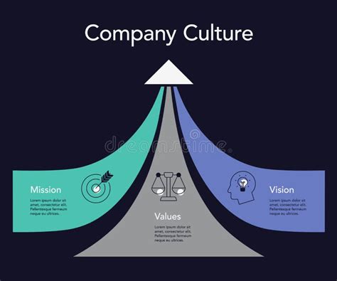 What is Data Center Inc.? Company Culture, Mission, Values