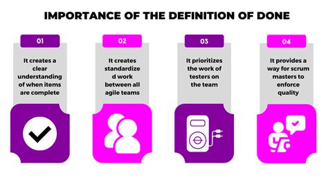 What is Definition of Done Definition and Example (2022)