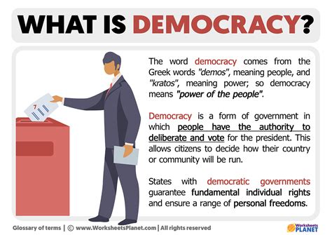 What is Democracy? Definition, Types & History Live …