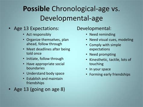 What is Developmental Age Vs. Chronological Age?