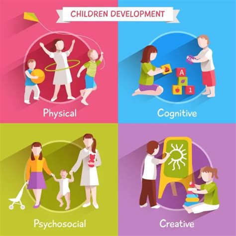 What is Developmental Psychology? - Learn.org