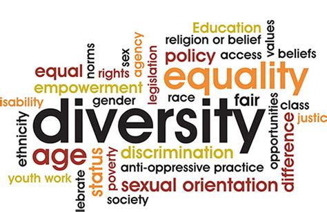 What is Diversity, Equality and Inclusion