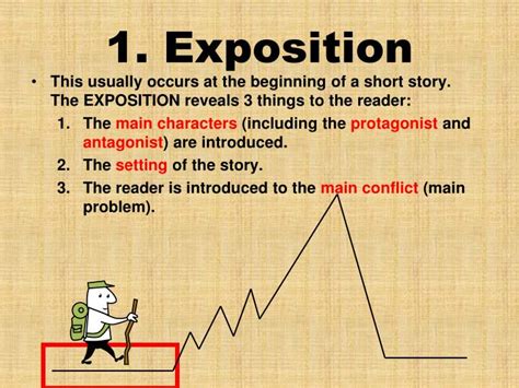 What is Exposition in Plot [& 5 Tips to Nail It] - Herded Words