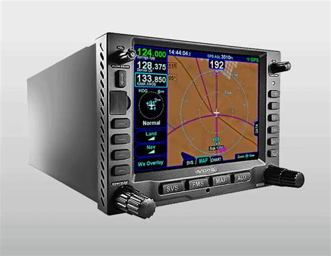 What is FMS in avionics