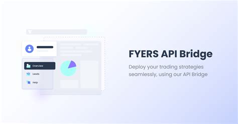 What is FYERS API? - Support