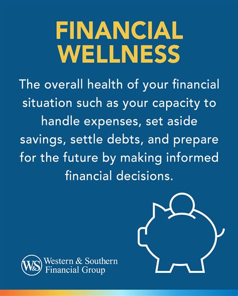 What is Financial Wellness? - OppU