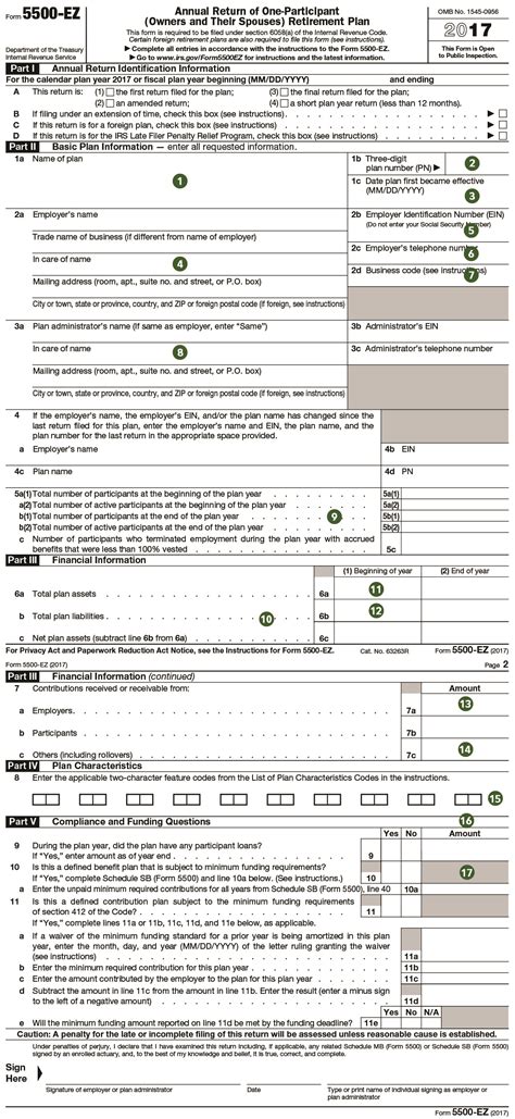 What is Form 5500 & What Plan Sponsors Need to Know About It? NESA