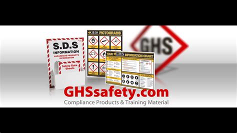 What is GHS - Part 4 - The Main Hazard Groups - YouTube