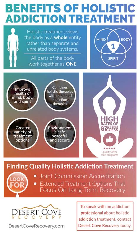 What is Holistic Treatment? Discover Recovery