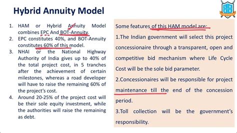 What is Hybrid Annuity Model (in PPP)? - Indian Economy