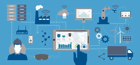 What is IIOT, IT, OT, an explanation of industrial IoT - Aloxy