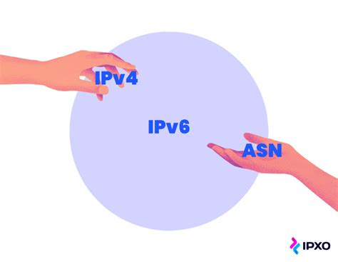 What is IPv4 Run Out? — RIPE Network Coordination Centre