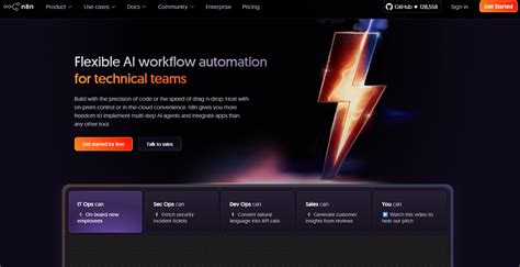 What is IT Automation TechRadar