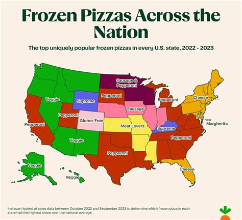 What is Illinois' preference for frozen pizza?