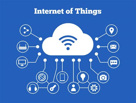 What is IoT (Internet of Things) and How Does it Work? - IoT Agenda