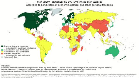 What is Libertarianism? Libertarian Country