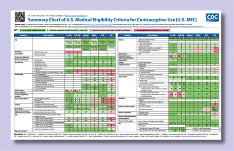 th?q=What+is+MEC+in+medicine