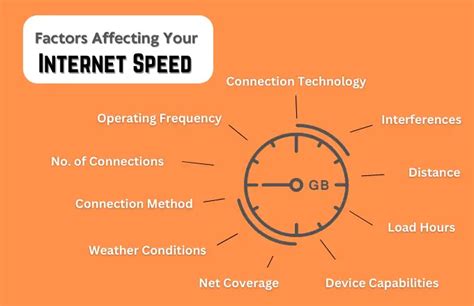 What is MIMO? Does it really affect internet speed? - Quora