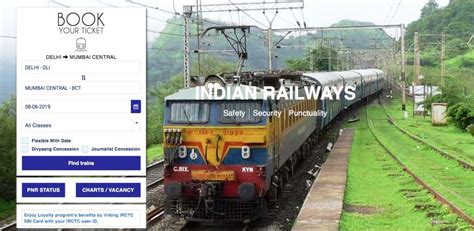 What is Meaning of GNWL24 / WL16 in indian railway booking? - Ask Me Fast