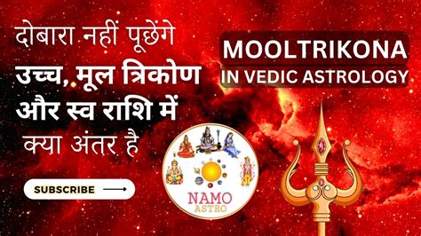 What is Mooltrikona sign of Rahu? [Solved!]