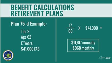 What is My Retirement Plan and How is it Used to Calculate My NYS