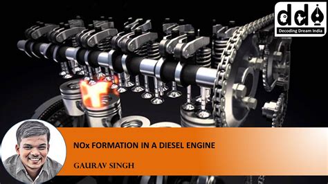 th?q=What+is+NOx+engine