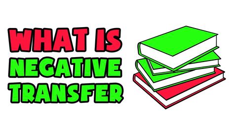 What is Negative Transfer Explained in 2 min - YouTube