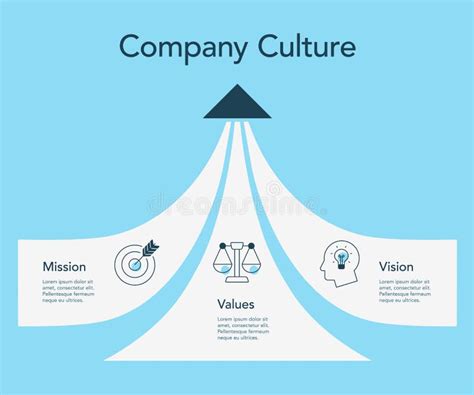 What is New Goldland Purchasing? Company Culture, Mission, …